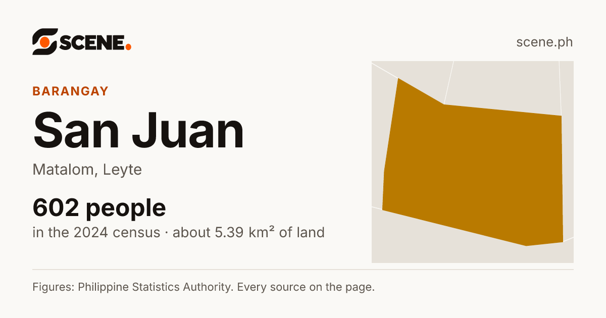 San Juan, Matalom, barangay: 602 people in the 2024 census