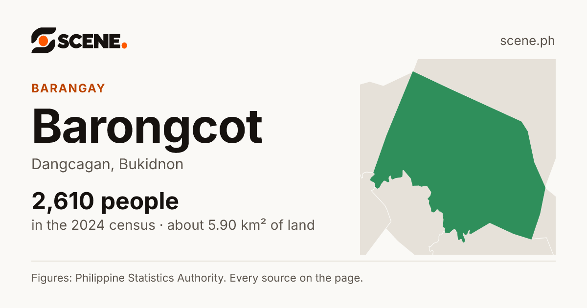 Barongcot, Dangcagan, barangay: 2,610 people in the 2024 census
