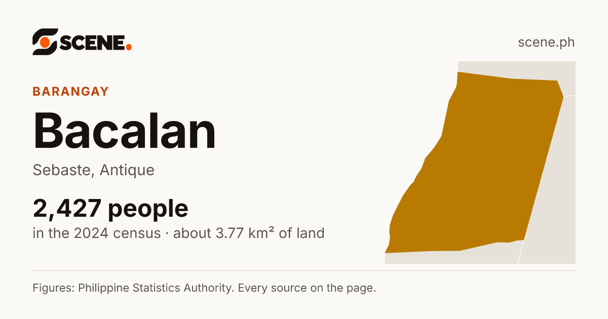 Bacalan, Sebaste, barangay: 2,427 people in the 2024 census
