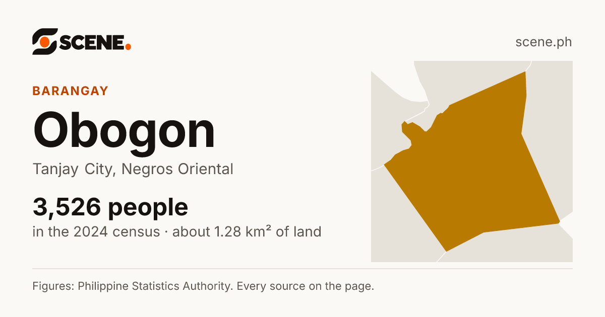 Obogon, Tanjay City, barangay: 3,526 people in the 2024 census