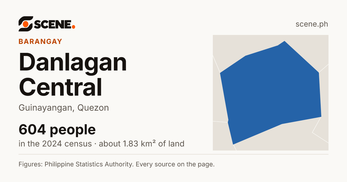 Danlagan Central, Guinayangan, barangay: 604 people in the 2024 census