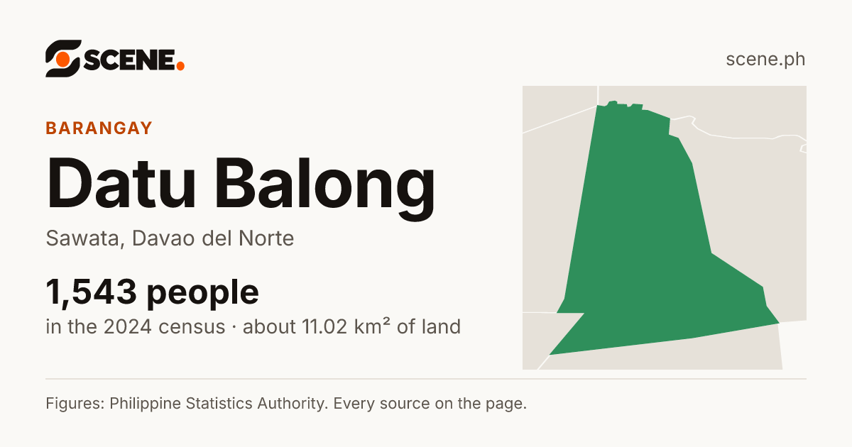 Datu Balong, Sawata, barangay: 1,543 people in the 2024 census