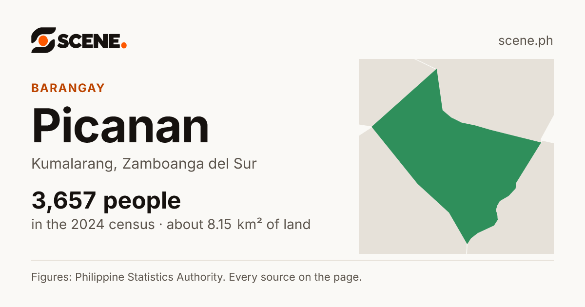Picanan, Kumalarang, barangay: 3,657 people in the 2024 census