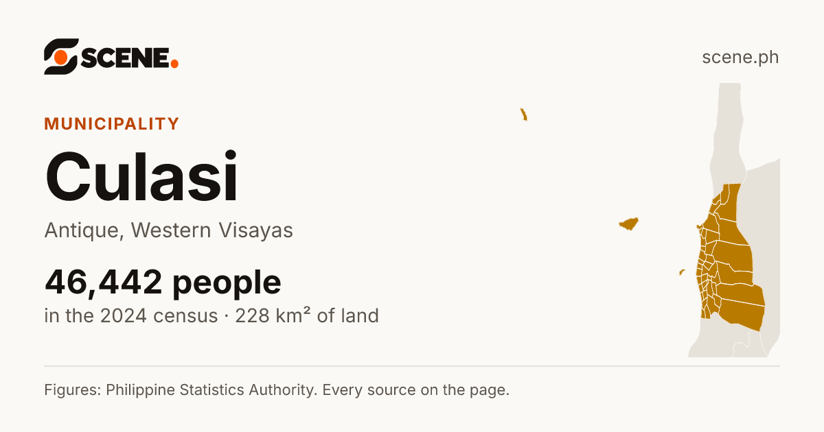 Culasi, Antique, municipality: 46,442 people in the 2024 census