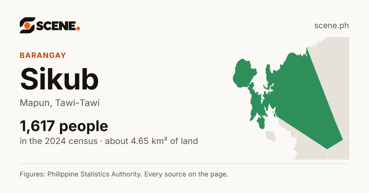 Sikub, Mapun, barangay: 1,617 people in the 2024 census