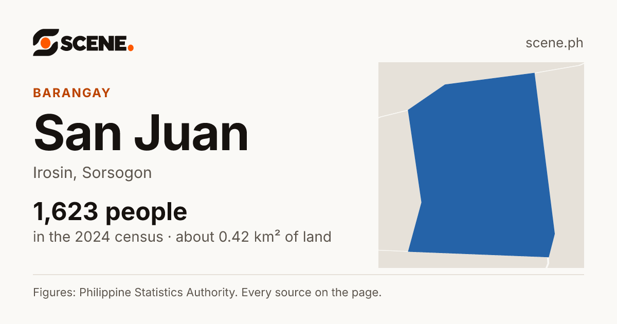 San Juan, Irosin, barangay: 1,623 people in the 2024 census
