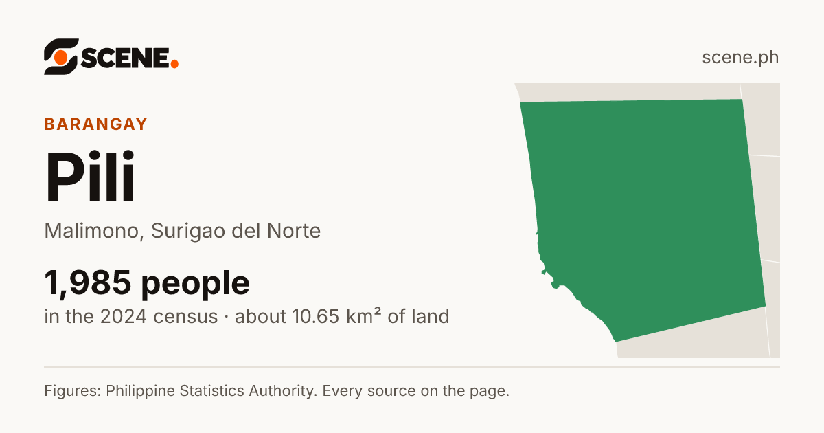 Pili, Malimono, barangay: 1,985 people in the 2024 census