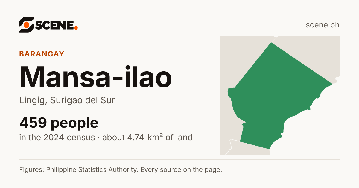 Mansa-ilao, Lingig, barangay: 459 people in the 2024 census