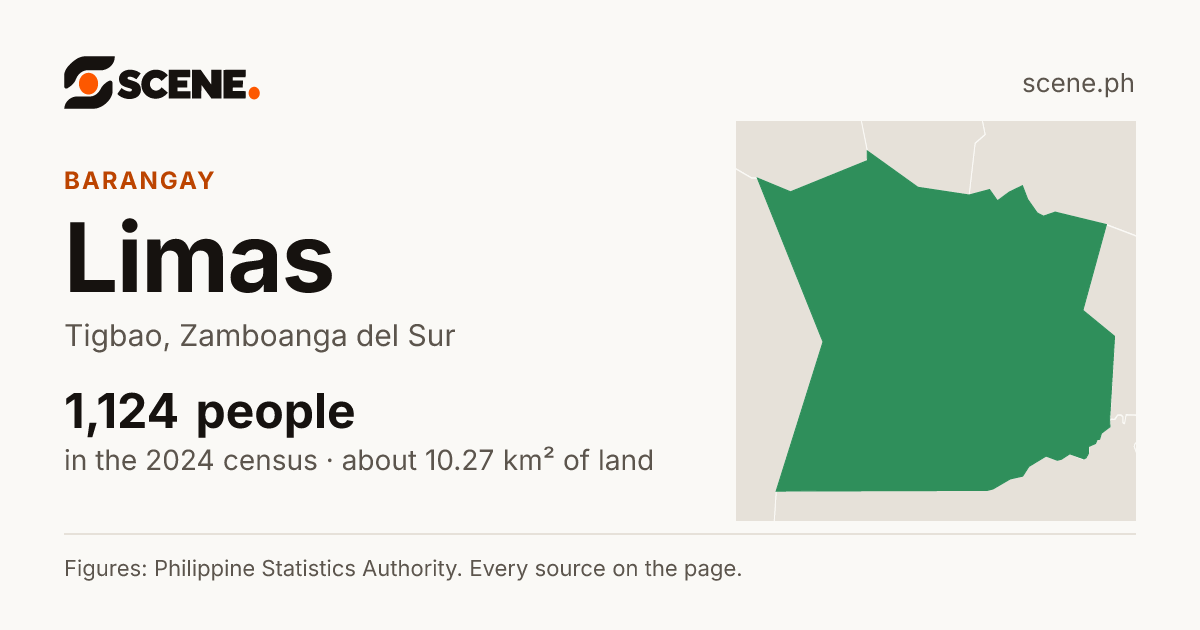 Limas, Tigbao, barangay: 1,124 people in the 2024 census