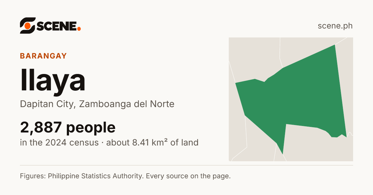 Ilaya, Dapitan City, barangay: 2,887 people in the 2024 census