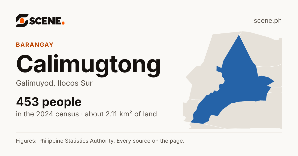 Calimugtong, Galimuyod, barangay: 453 people in the 2024 census
