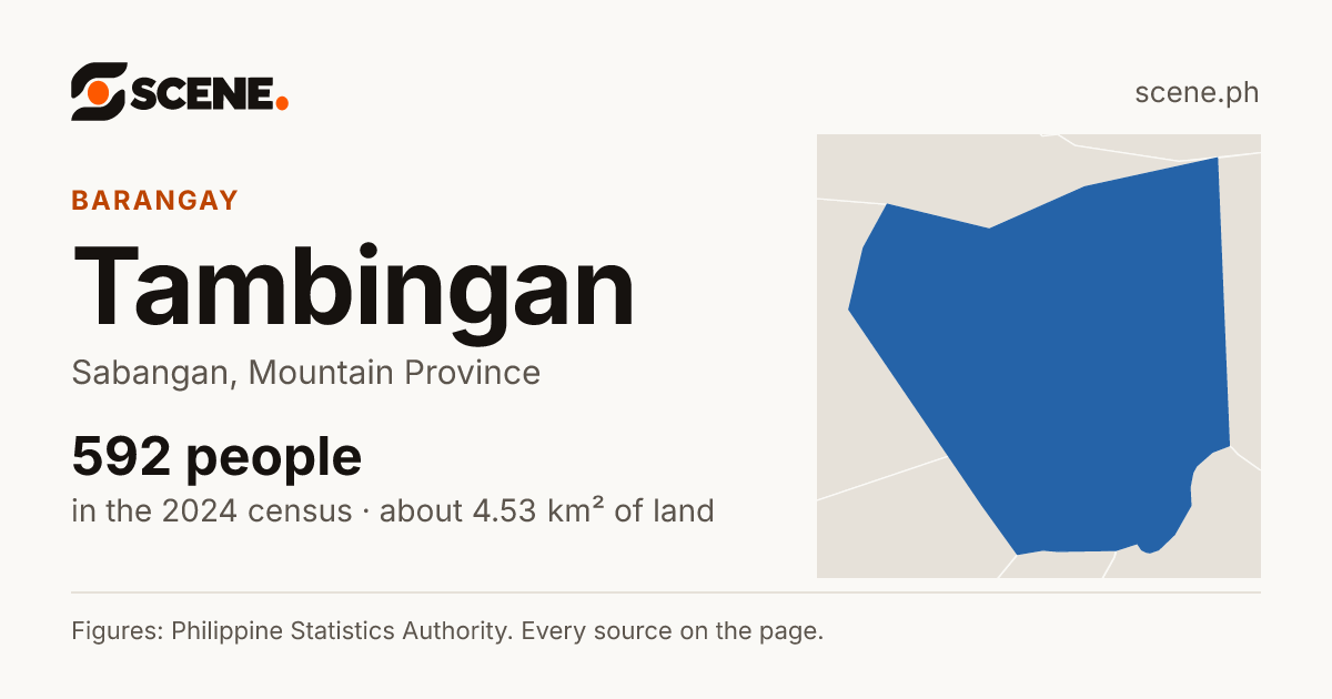 Tambingan, Sabangan, barangay: 592 people in the 2024 census