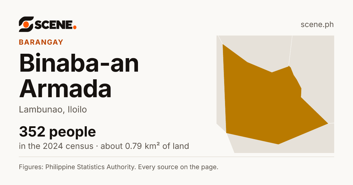 Binaba-an Armada, Lambunao, barangay: 352 people in the 2024 census