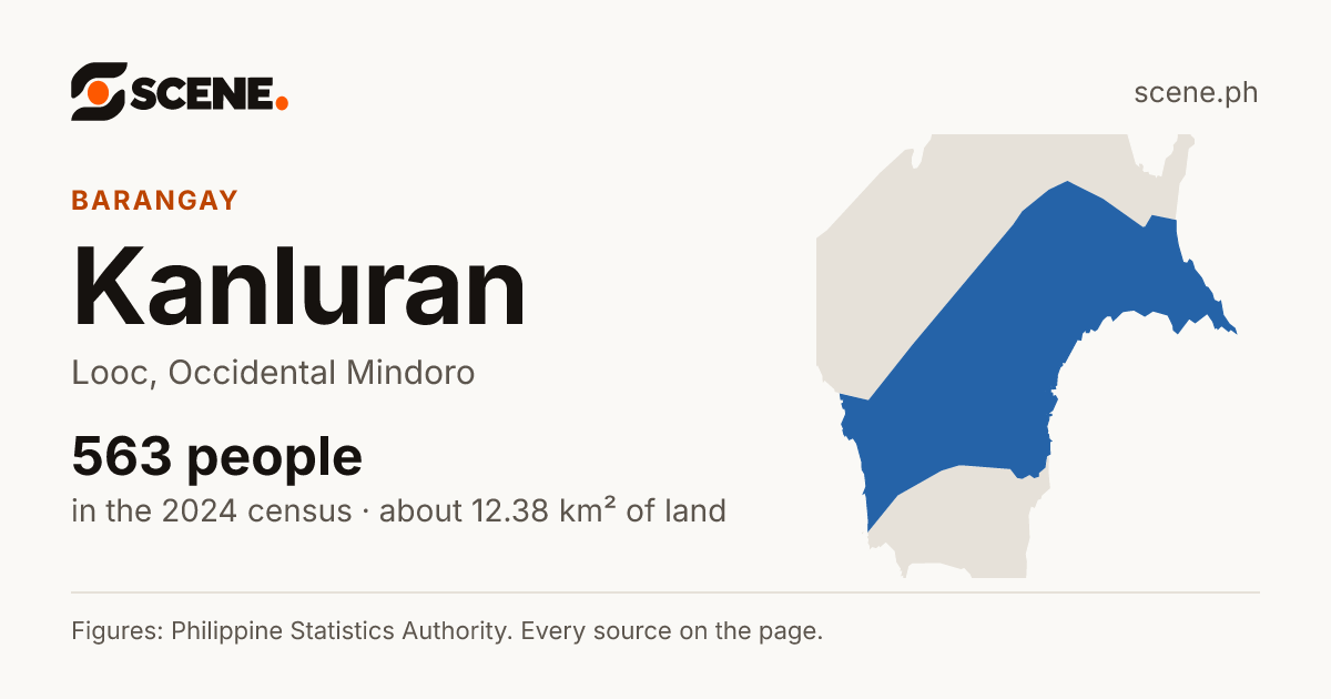 Kanluran, Looc, barangay: 563 people in the 2024 census