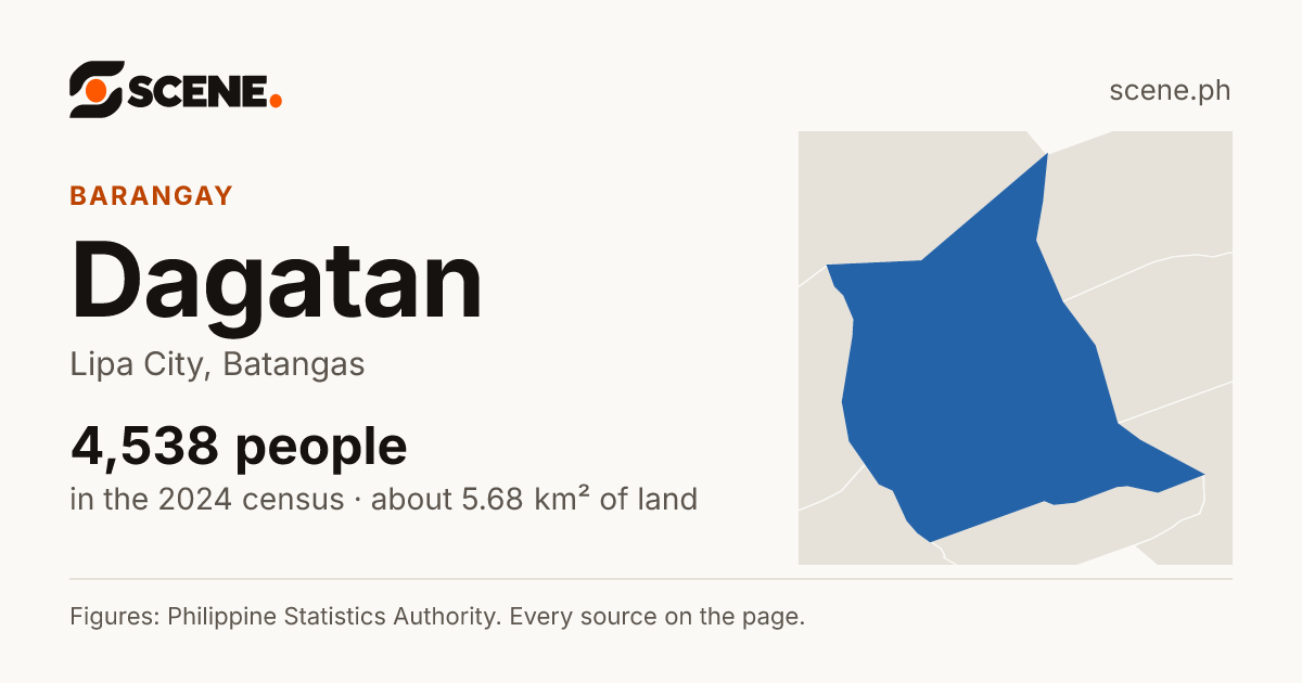 Dagatan, Lipa City, barangay: 4,538 people in the 2024 census