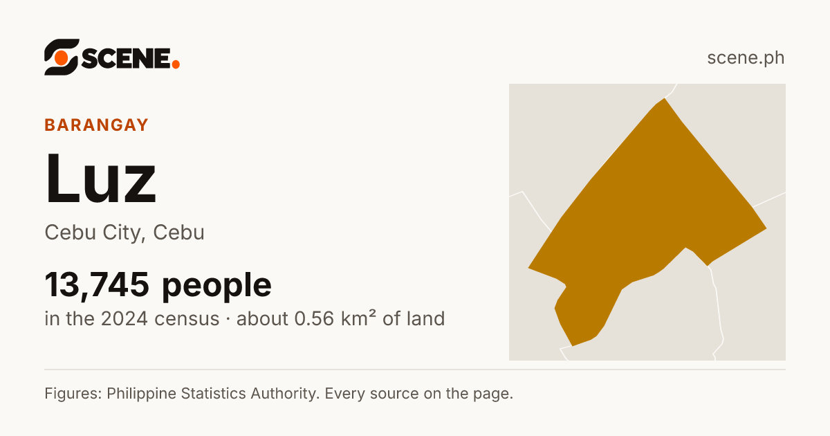 Luz, Cebu City, barangay: 13,745 people in the 2024 census