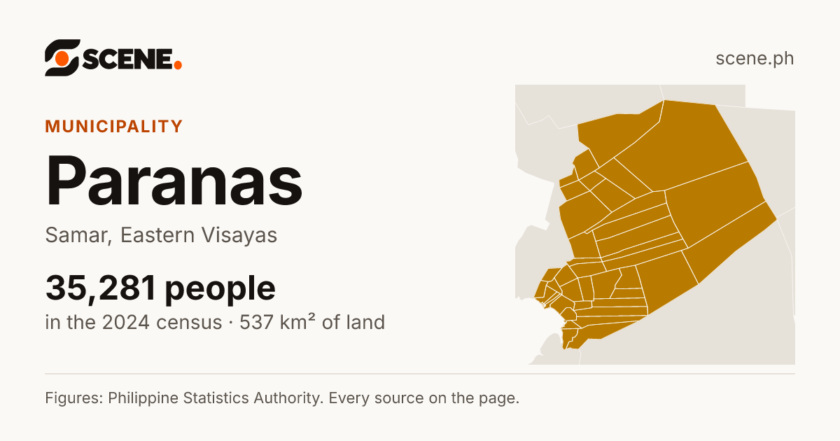 Paranas, Samar, municipality: 35,281 people in the 2024 census