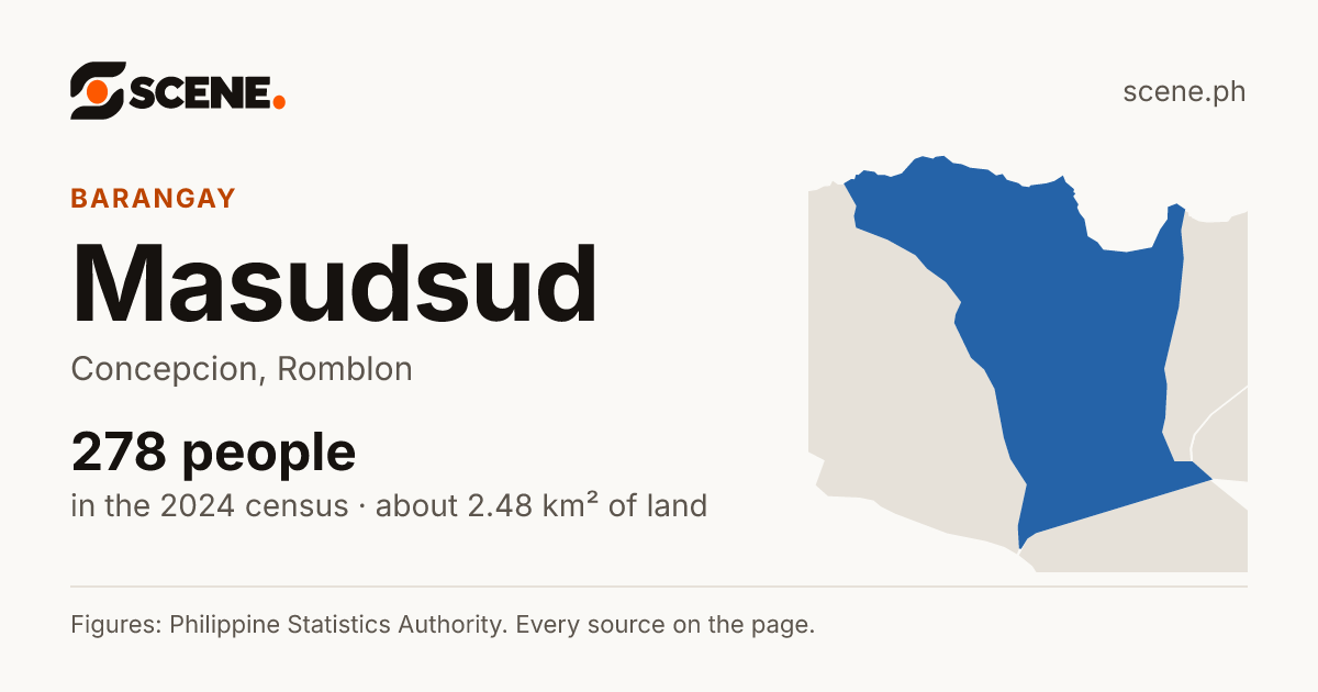Masudsud, Concepcion, barangay: 278 people in the 2024 census