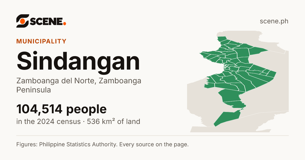 Sindangan, Zamboanga del Norte, municipality: 104,514 people in the 2024 census