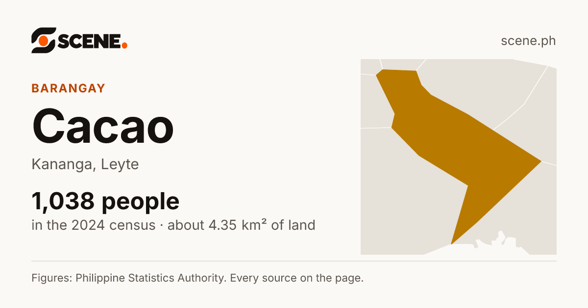 Cacao, Kananga, barangay: 1,038 people in the 2024 census