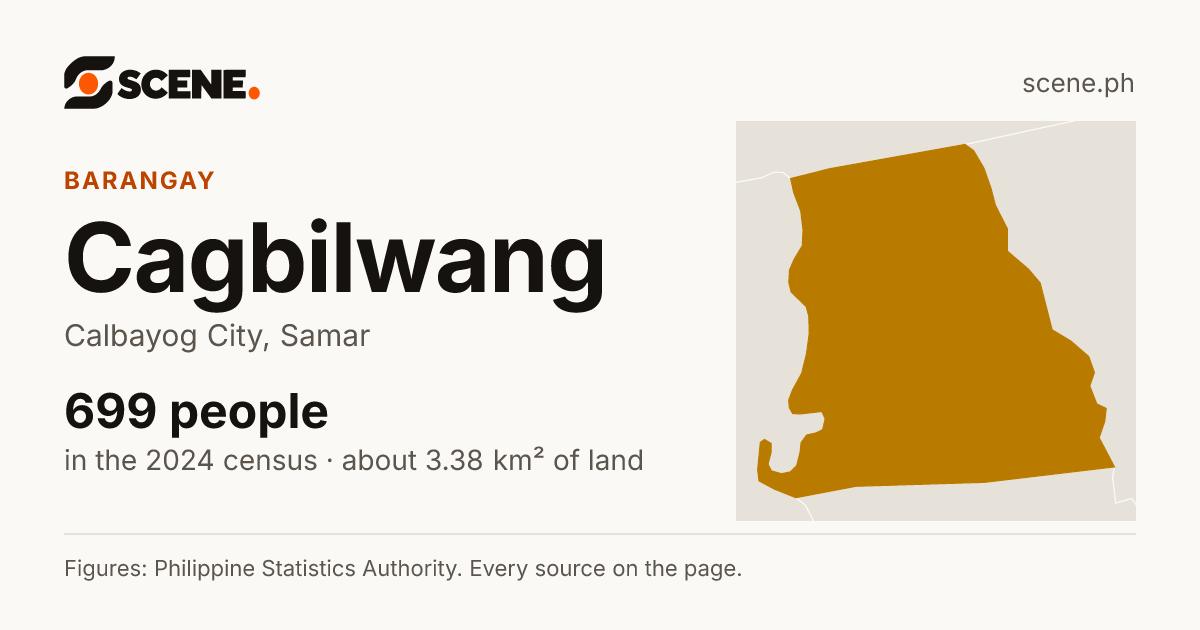 Cagbilwang, Calbayog City, barangay: 699 people in the 2024 census