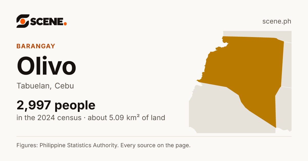 Olivo, Tabuelan, barangay: 2,997 people in the 2024 census