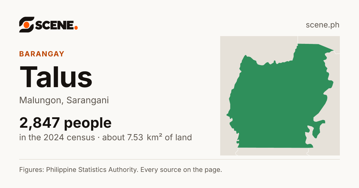 Talus, Malungon, barangay: 2,847 people in the 2024 census