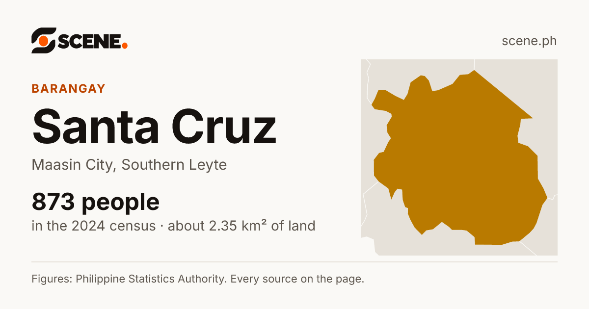 Santa Cruz, Maasin City, barangay: 873 people in the 2024 census