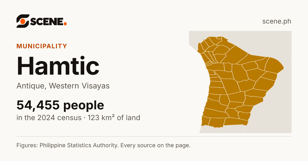 Hamtic, Antique, municipality: 54,455 people in the 2024 census