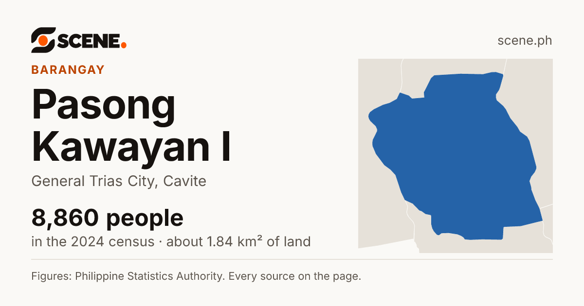 Pasong Kawayan I, General Trias City, barangay: 8,860 people in the 2024 census