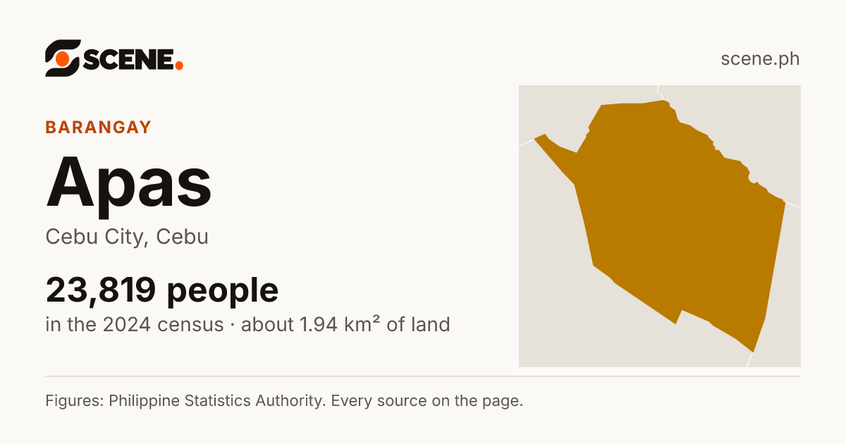 Apas, Cebu City, barangay: 23,819 people in the 2024 census