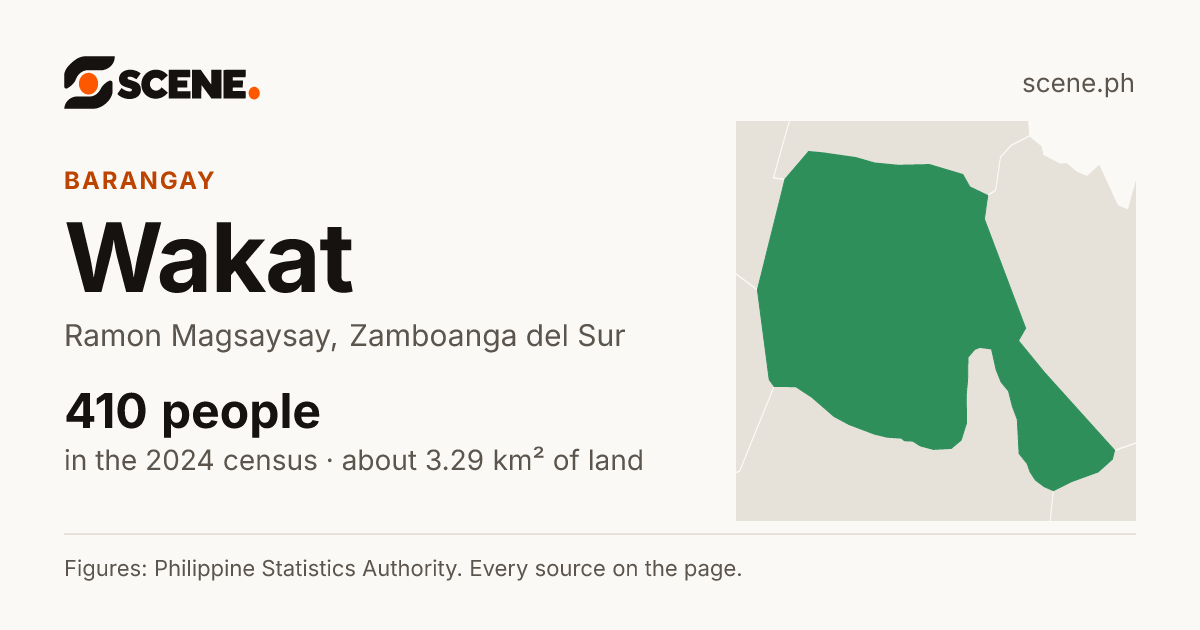 Wakat, Ramon Magsaysay, barangay: 410 people in the 2024 census