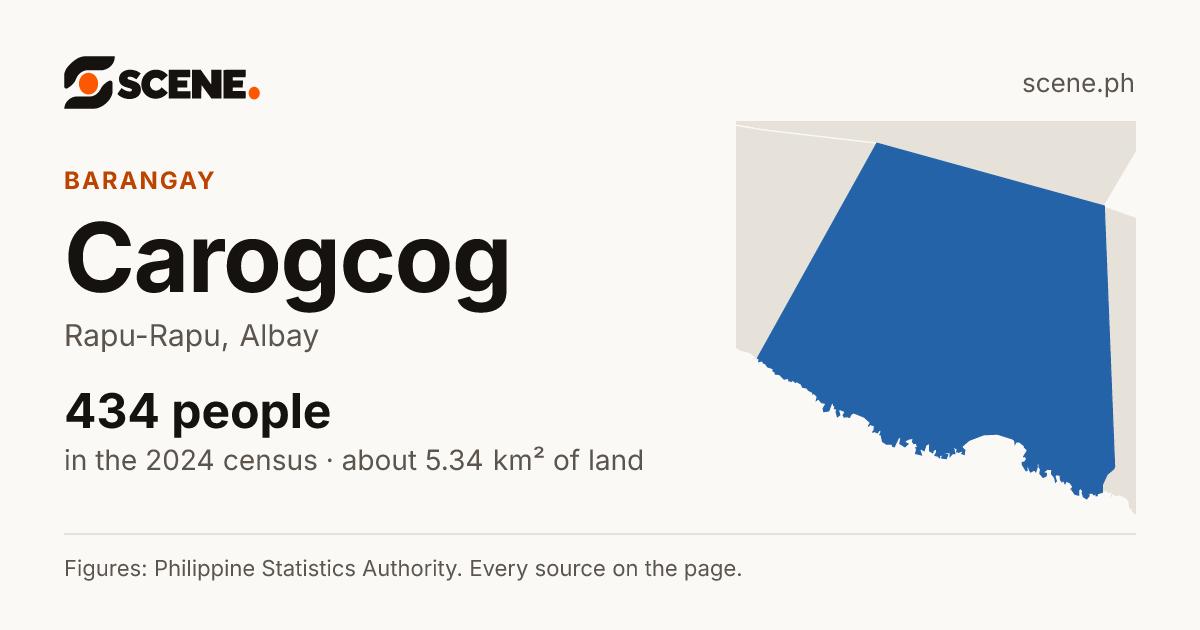 Carogcog, Rapu-Rapu, barangay: 434 people in the 2024 census