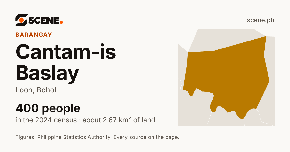 Cantam-is Baslay, Loon, barangay: 400 people in the 2024 census