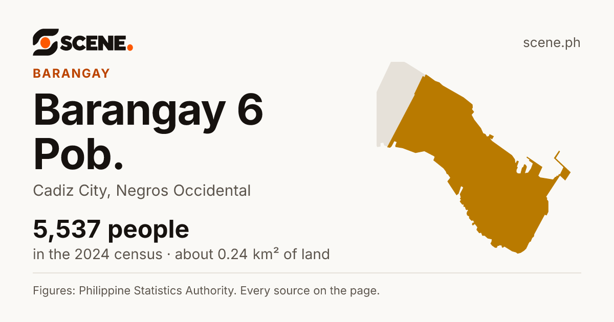 Barangay 6 Pob., Cadiz City, barangay: 5,537 people in the 2024 census