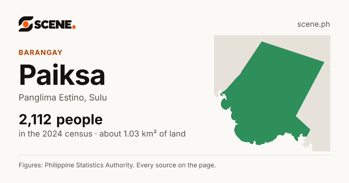 Paiksa, Panglima Estino, barangay: 2,112 people in the 2024 census