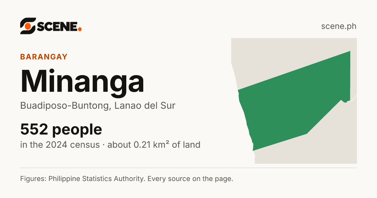 Minanga, Buadiposo-Buntong, barangay: 552 people in the 2024 census