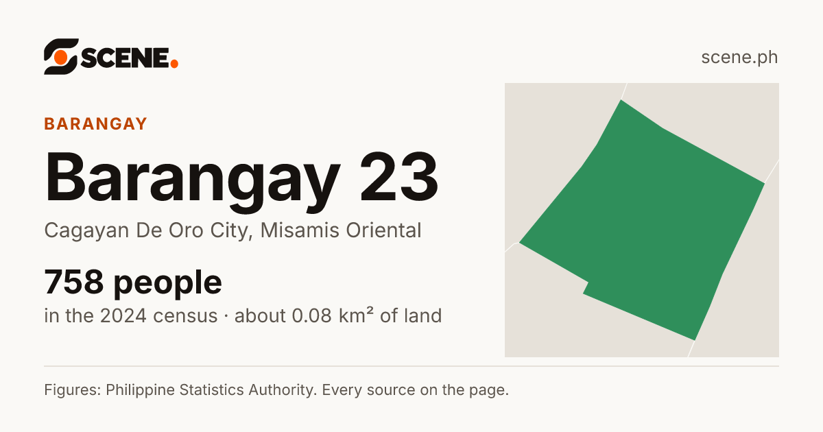 Barangay 23, Cagayan De Oro City, barangay: 758 people in the 2024 census