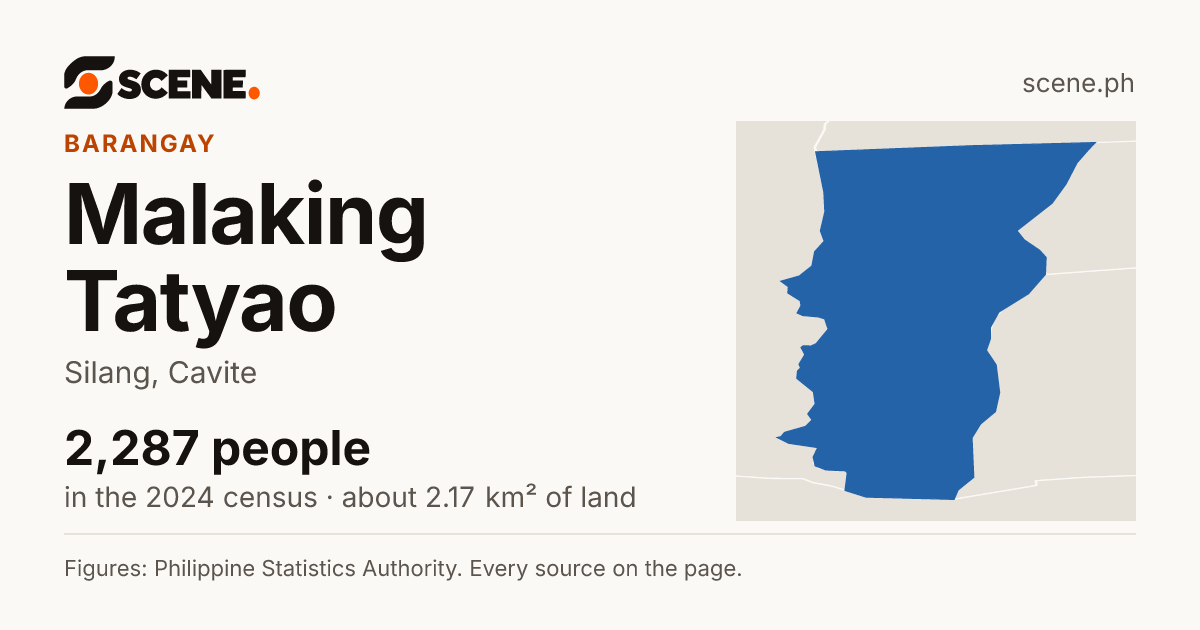 Malaking Tatyao, Silang, barangay: 2,287 people in the 2024 census