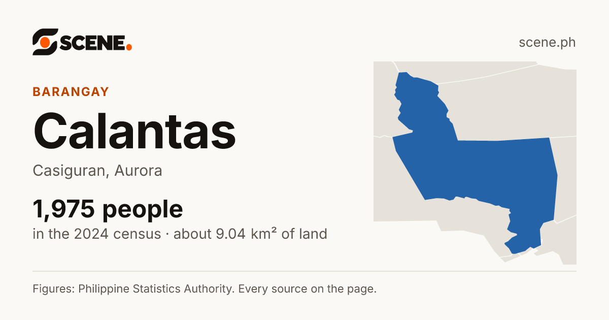 Calantas, Casiguran, barangay: 1,975 people in the 2024 census