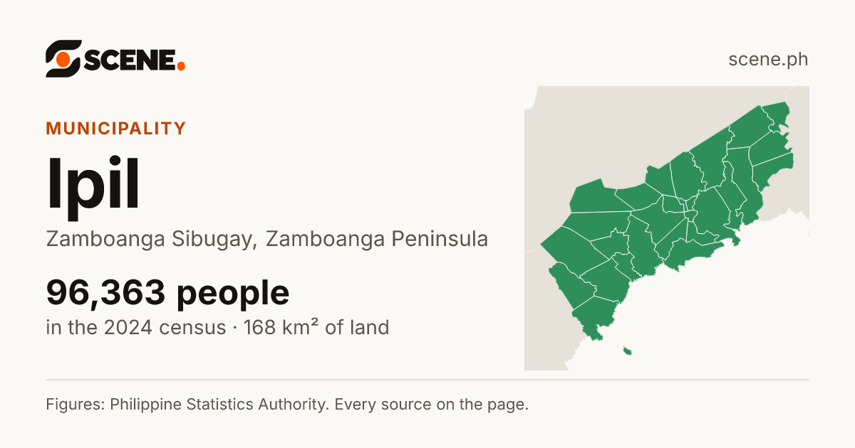 Ipil, Zamboanga Sibugay, municipality: 96,363 people in the 2024 census