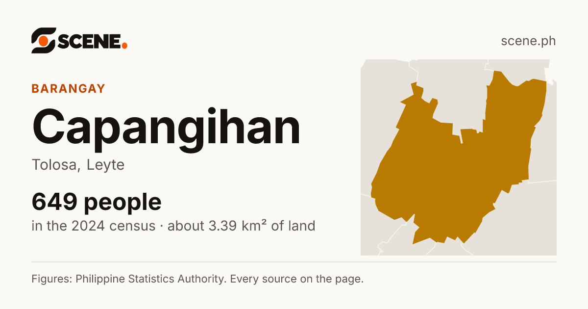 Capangihan, Tolosa, barangay: 649 people in the 2024 census