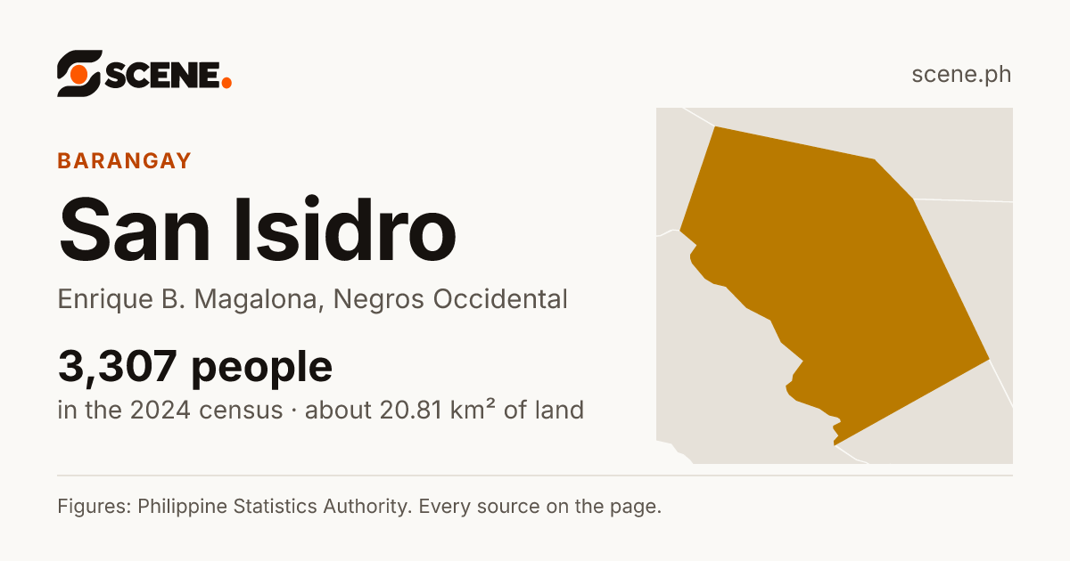 San Isidro, Enrique B. Magalona, barangay: 3,307 people in the 2024 census