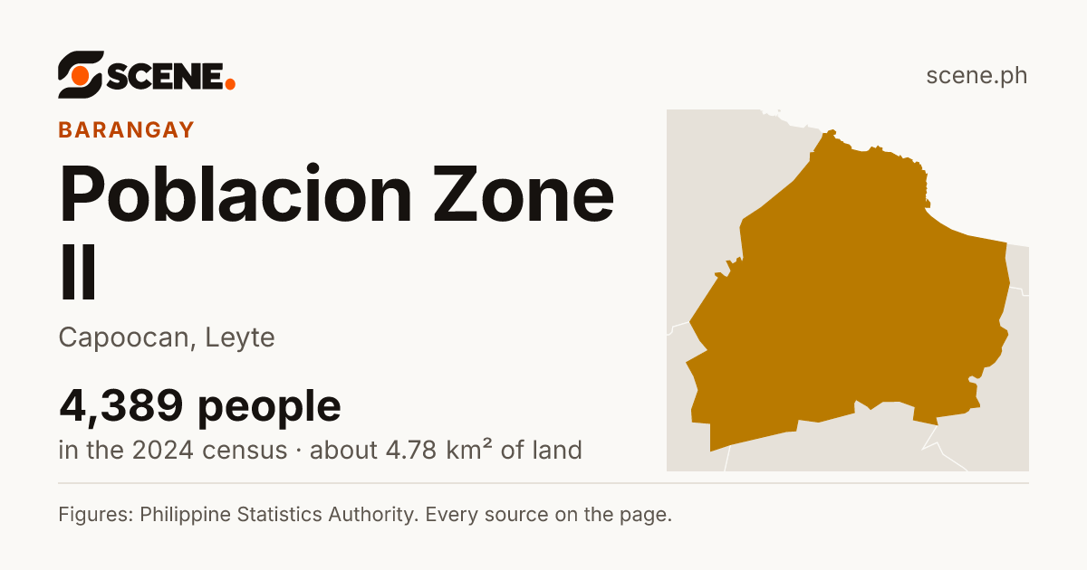 Poblacion Zone II, Capoocan, barangay: 4,389 people in the 2024 census