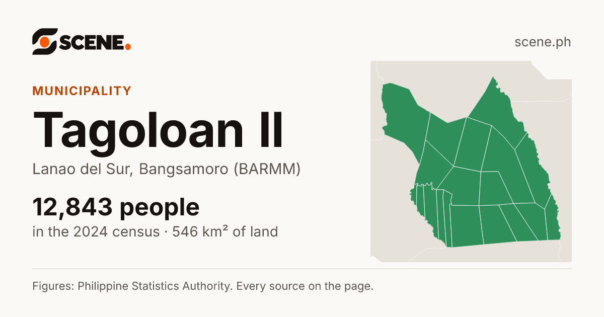 Tagoloan II, Lanao del Sur, municipality: 12,843 people in the 2024 census