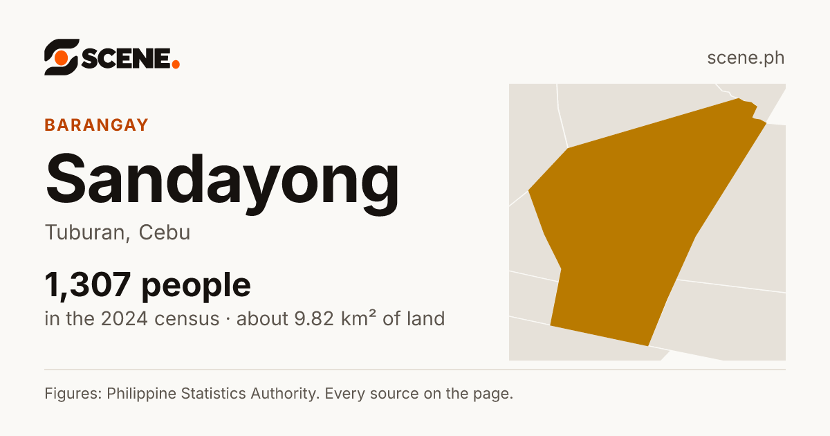 Sandayong, Tuburan, barangay: 1,307 people in the 2024 census