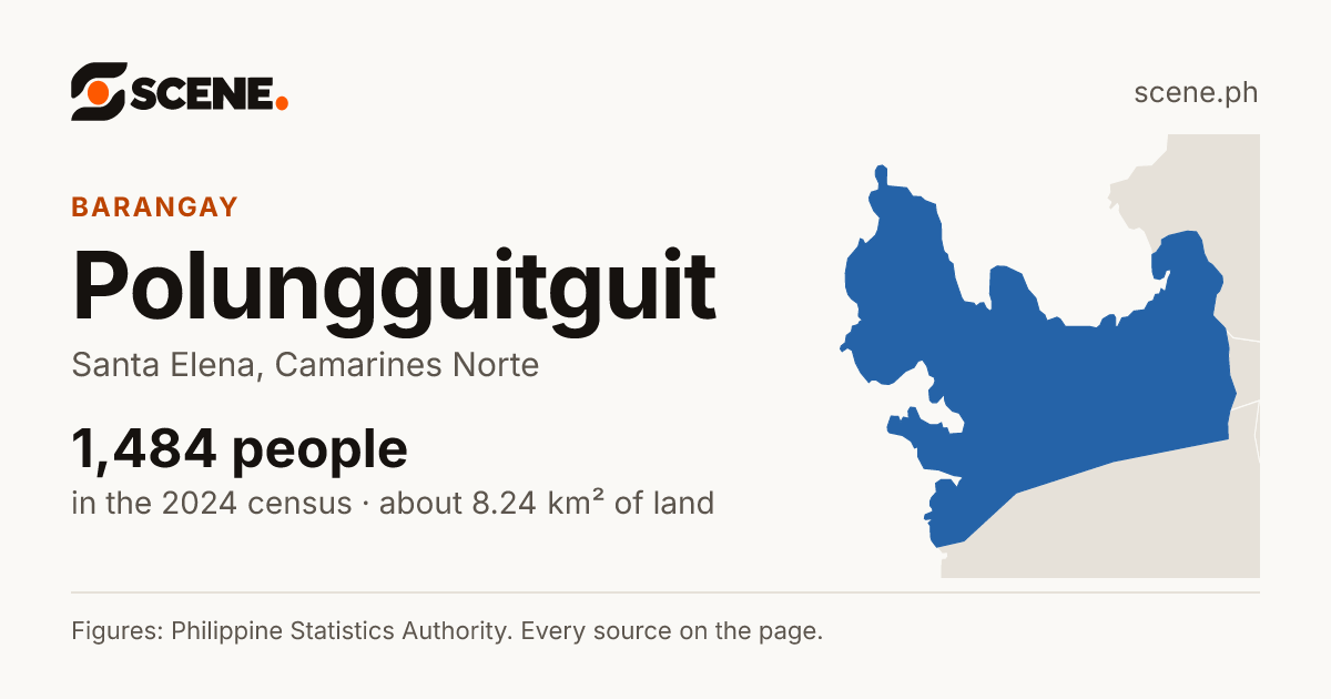 Polungguitguit, Santa Elena, barangay: 1,484 people in the 2024 census