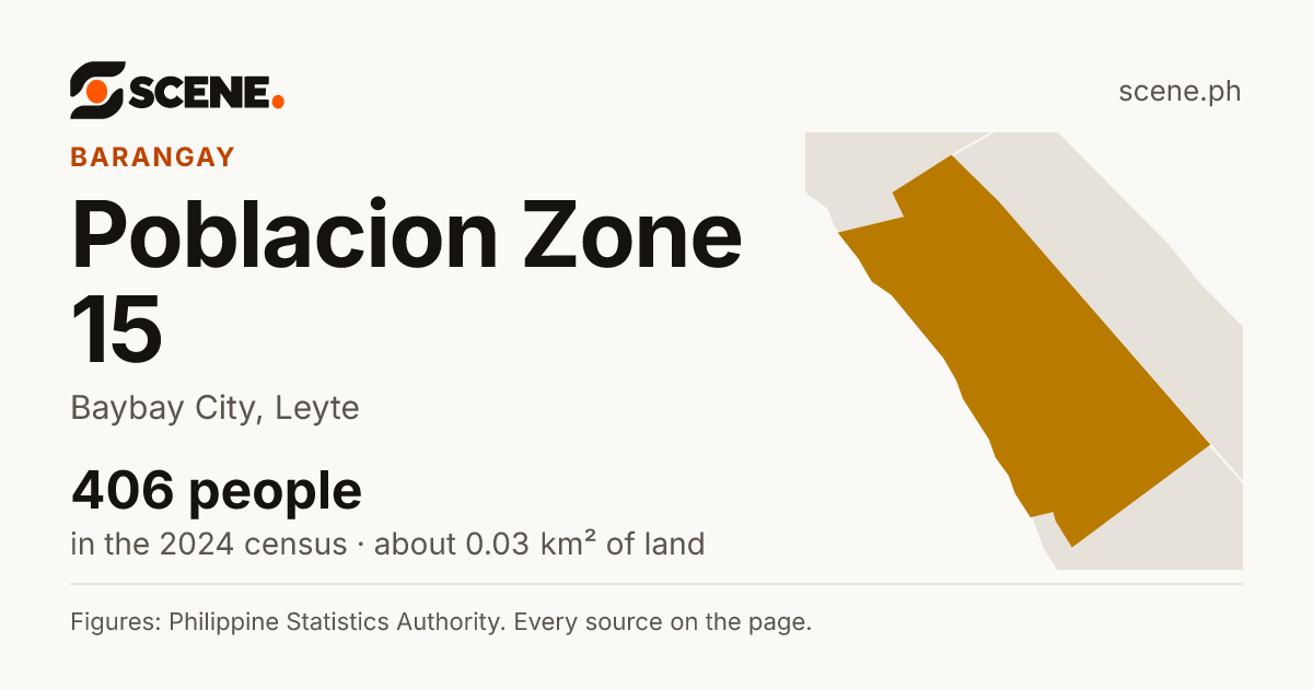 Poblacion Zone 15, Baybay City, barangay: 406 people in the 2024 census