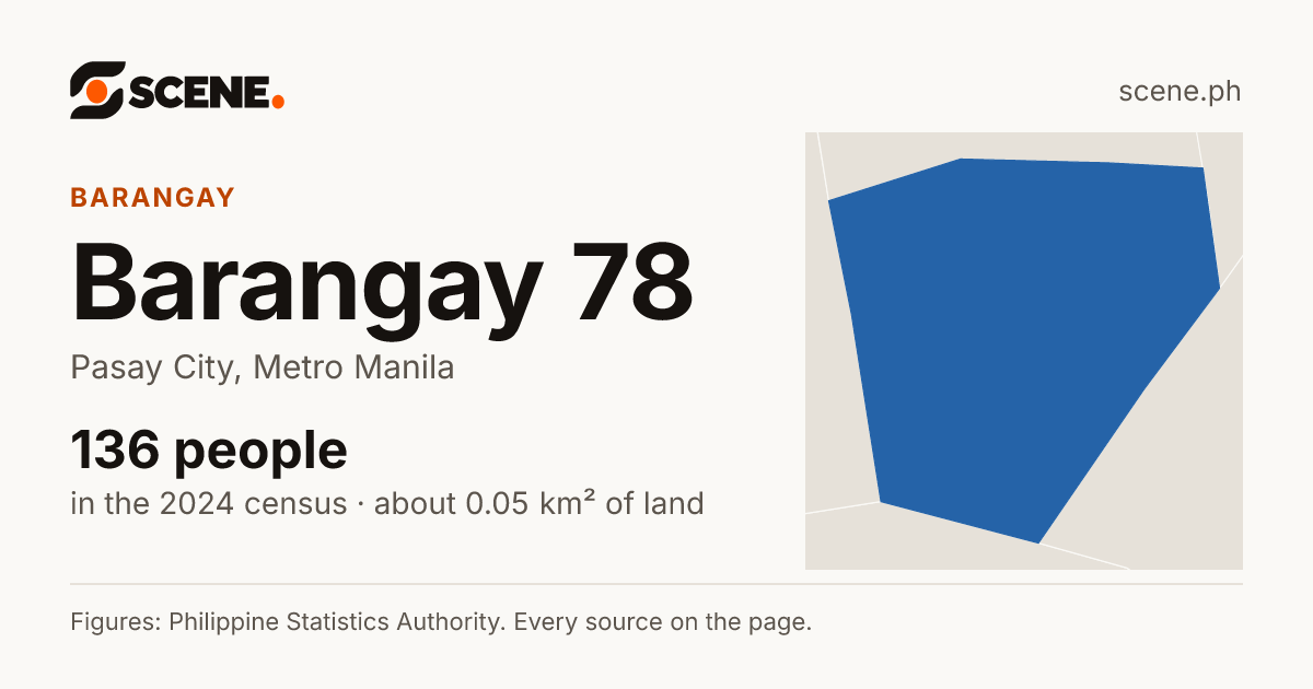 Barangay 78, Pasay City, barangay: 136 people in the 2024 census