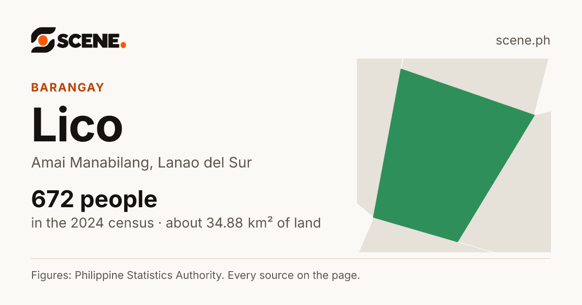 Lico, Amai Manabilang, barangay: 672 people in the 2024 census